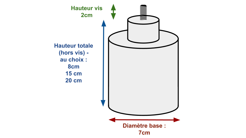 présentation en bois de hêtre du pied de lit anti punaises de lit